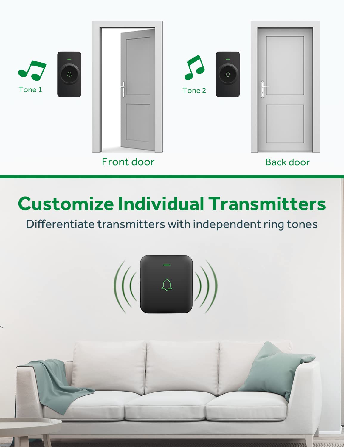 AVANTEK CB-21 battery life highlights long-lasting transmitter power