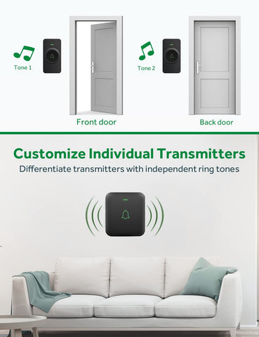 AVANTEK CB-21 battery life highlights long-lasting transmitter power