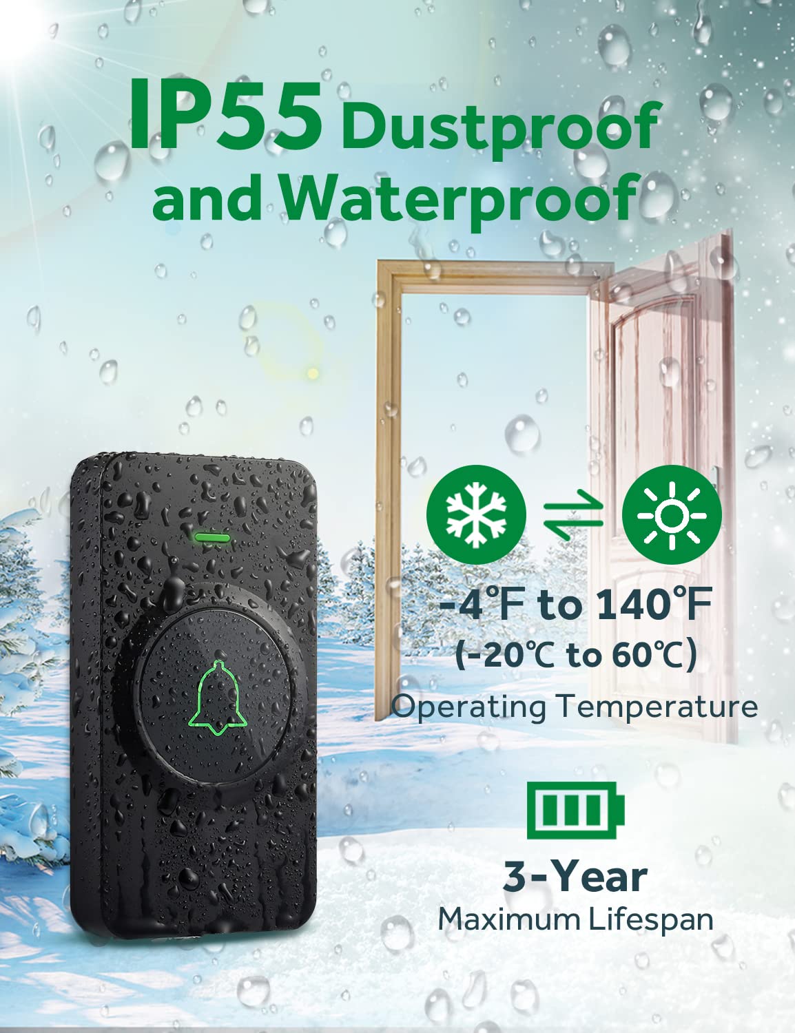 AVANTEK CB-21 wall-mount installation without wires for easy setup
