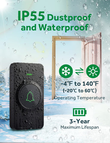 AVANTEK CB-21 wall-mount installation without wires for easy setup