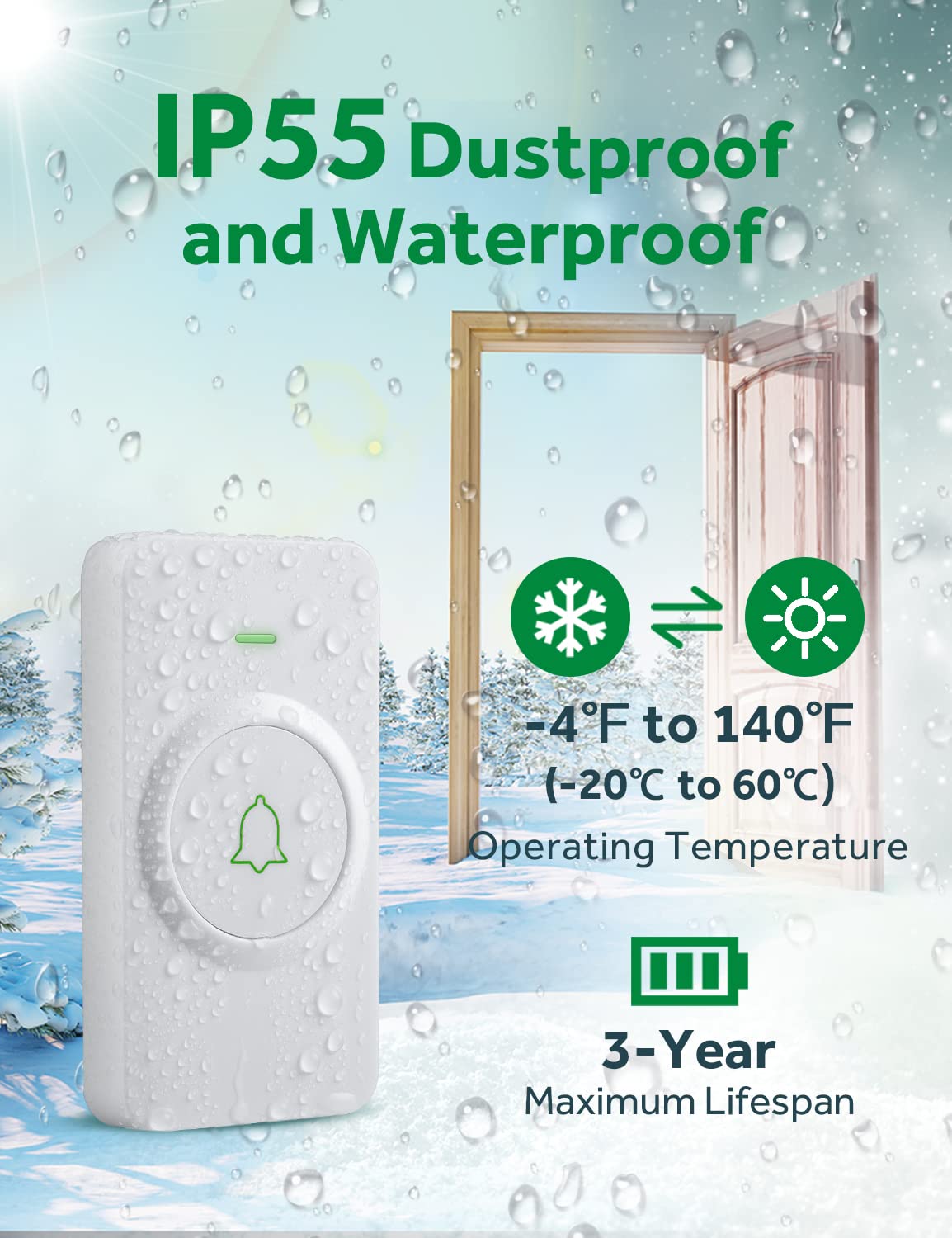 AVANTEK CW-21 wall-mount transmitter enabling clean cable-free installation