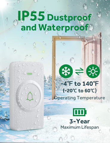 AVANTEK CW-21 wall-mount transmitter enabling clean cable-free installation