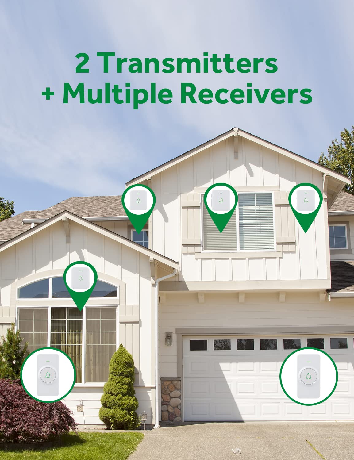 AVANTEK CW-12 1000 ft range; reliable signaling across rooms and floors.