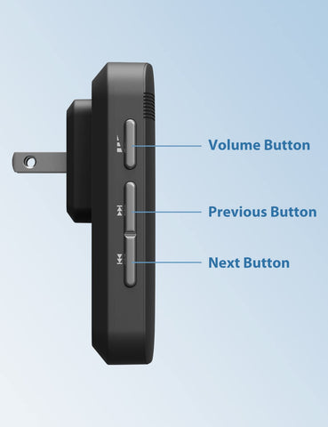 AVANTEK D-3B memory function preserves last settings after outages.