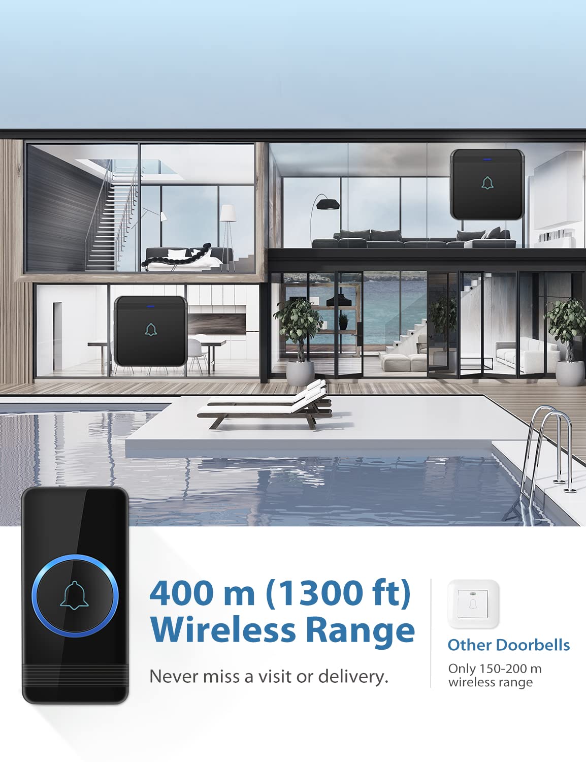 AVANTEK D-3B range up to 1300 ft for distant door alerts.