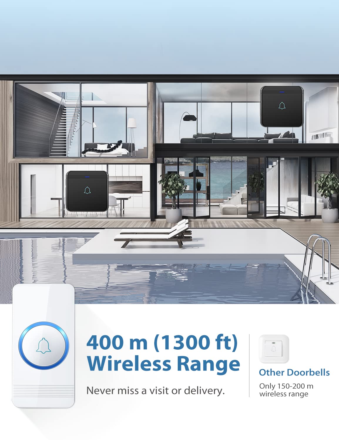 AVANTEK doorbell featuring 52 melodies for customizable chimes