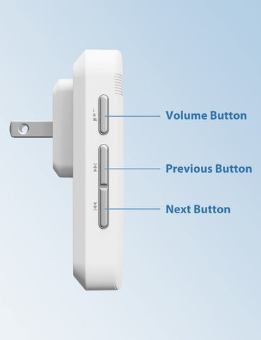 AVANTEK IP55 waterproof transmitter designed for all weather