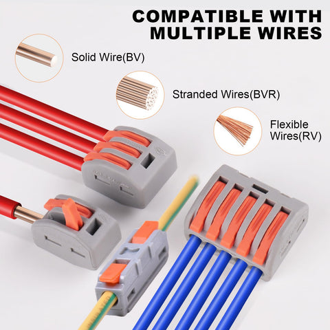 AVARBUVO inline terminals with 1-in-1-out for tidy wiring layouts.