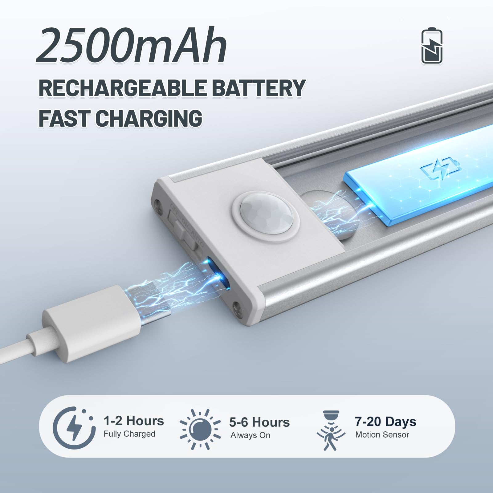 AVEVA always-on mode keeps cabinets lit for tasks whenever you need.