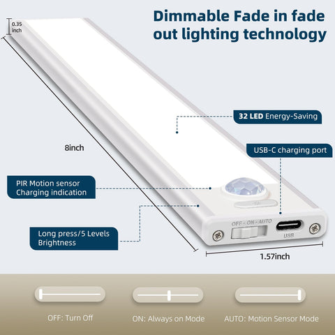 AVEVA dimmable closet light offers five brightness levels for tailored illumination.