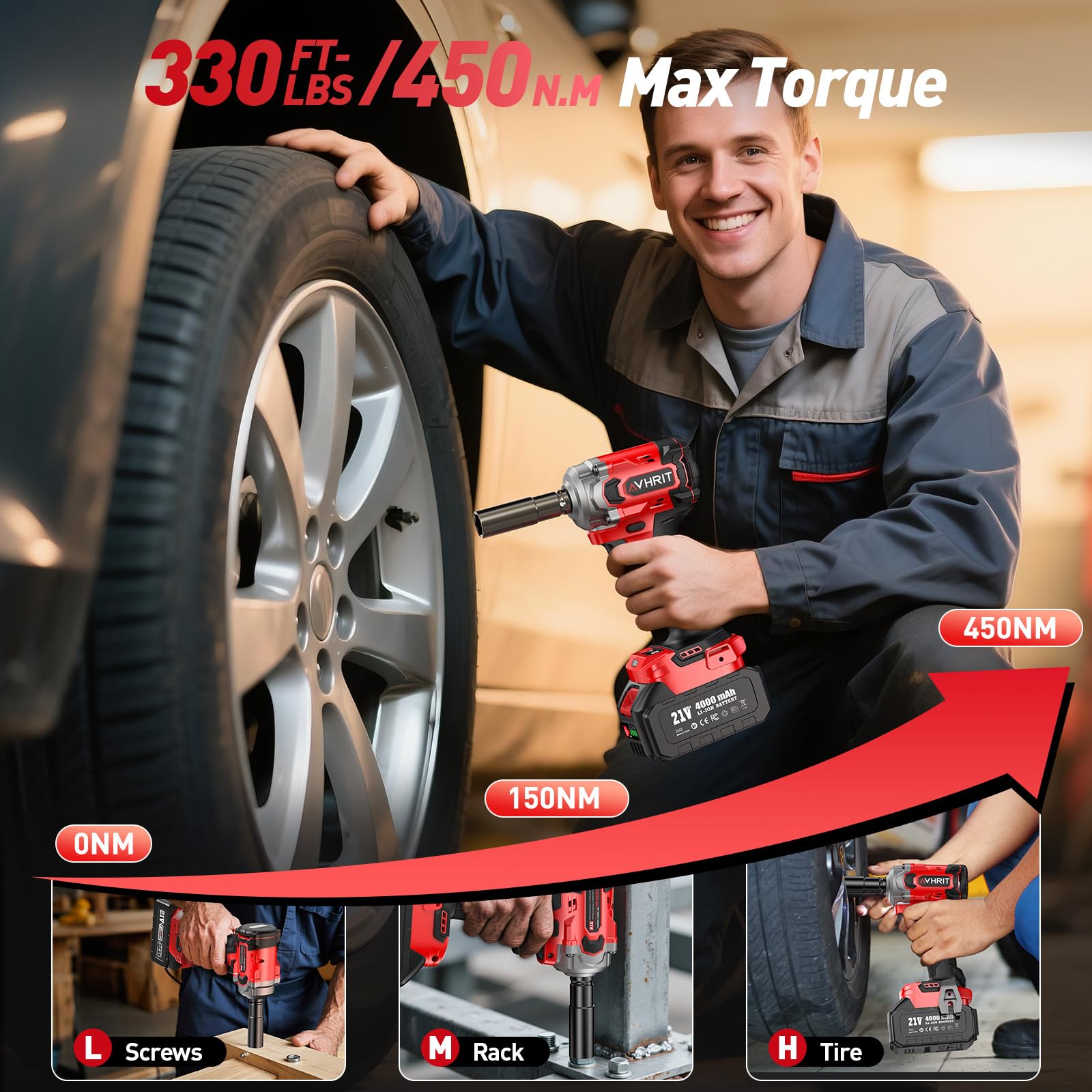 Battery and fast charger for Avhrit wrench ensuring quick recharges