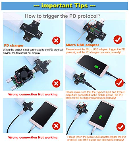 AVHzY tester helps compare charging profiles across different devices