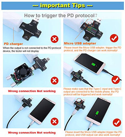 AVHzY tester helps compare charging profiles across different devices