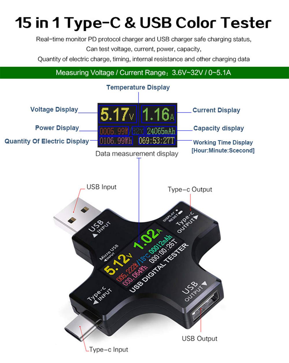 AVHzY tester with clip cable for hands-free testing and precise data