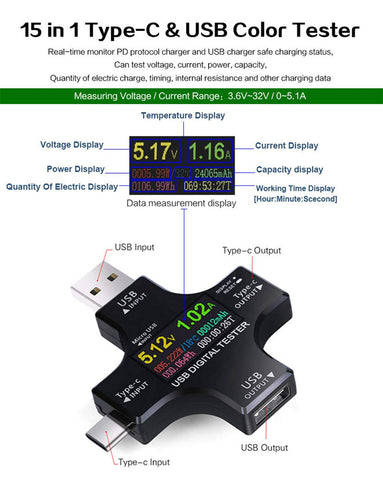 AVHzY tester with clip cable for hands-free testing and precise data