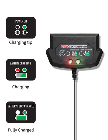 AVID POWER 20V 2.0Ah battery paired with charger for efficient charging