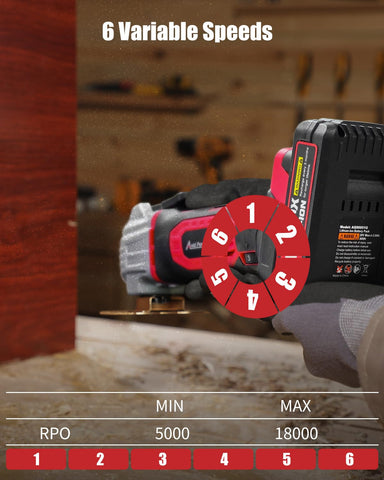 AVID POWER 20V battery and charger in use for quick recharges.