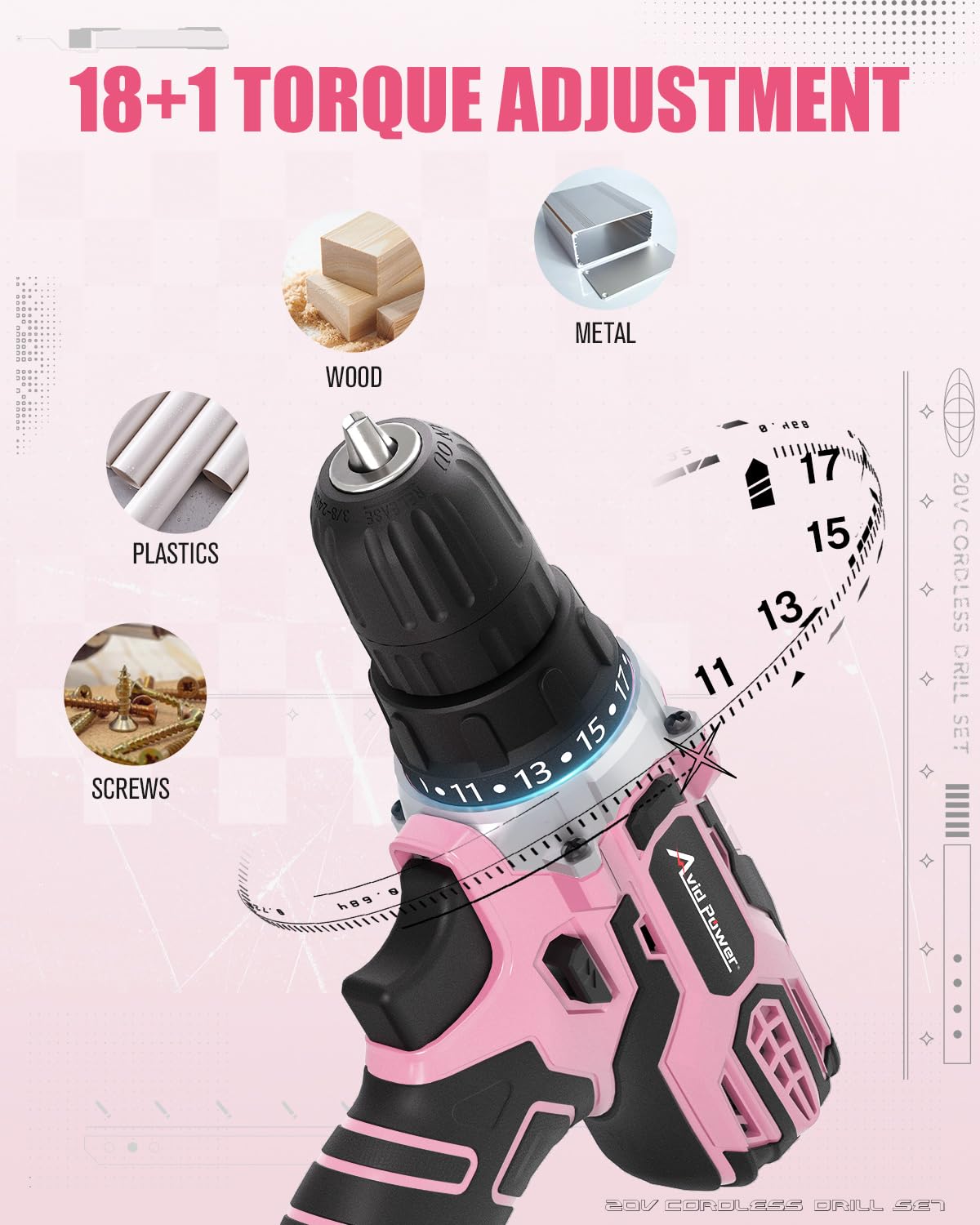 Ergonomic soft rubber grip on AVID POWER 20V drill in pink
