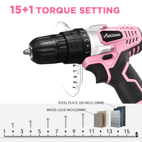 AVID POWER 20V pink drill battery level display showing remaining charge.