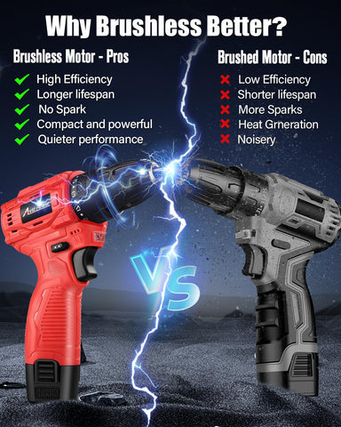 AVID POWER brushless motor close-up highlights cooler, quieter operation.