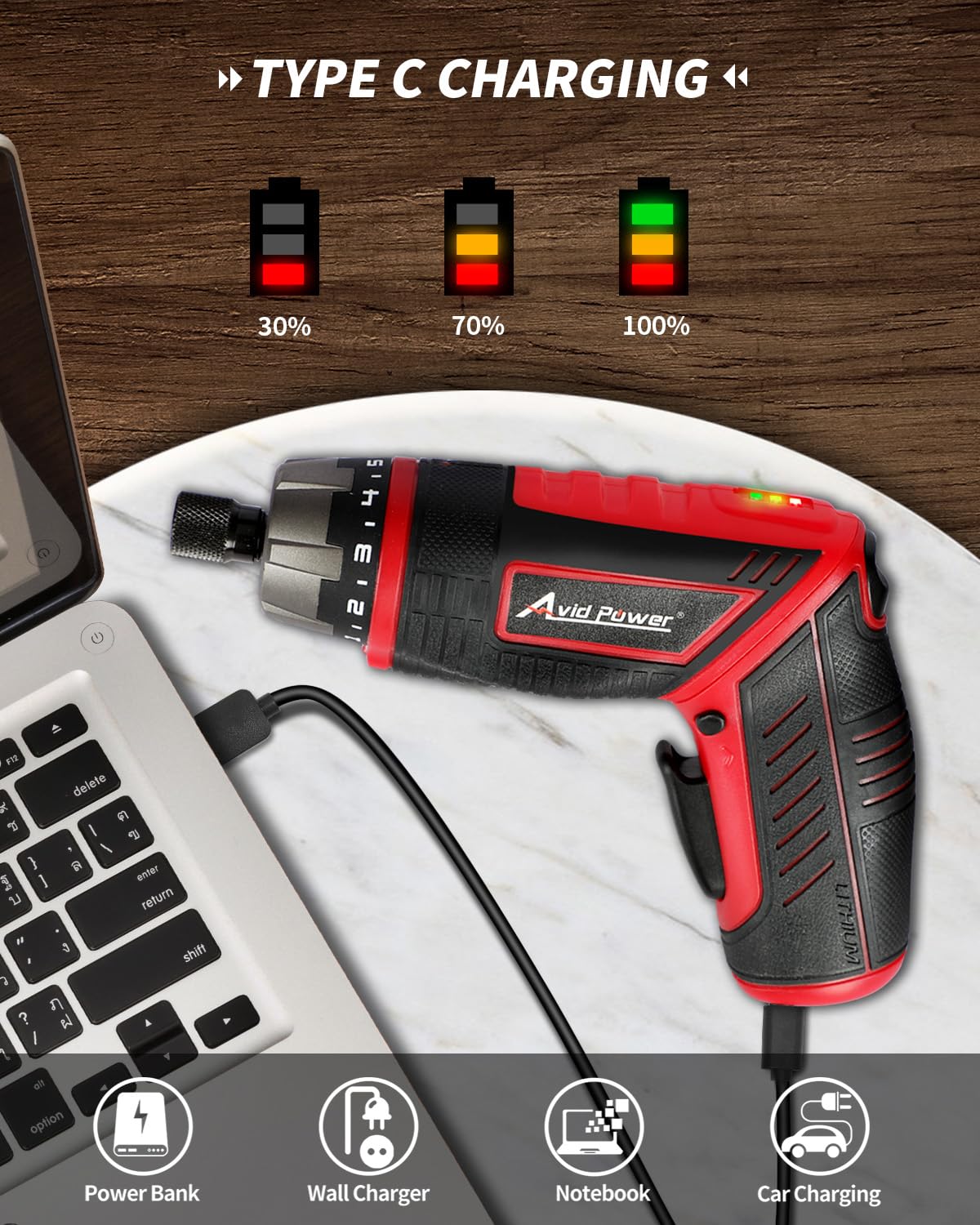 AVID POWER dual-handle design for comfortable control in tight spaces.