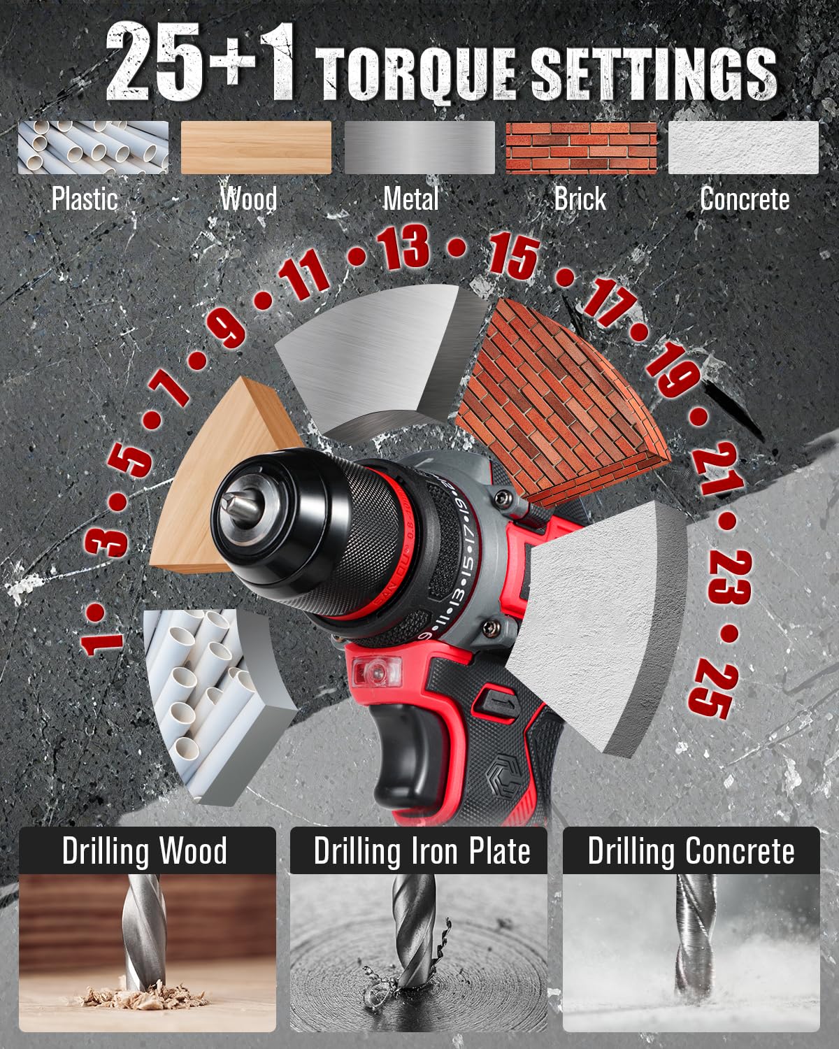 AVID POWER LED work light brightens dim workspaces during drilling