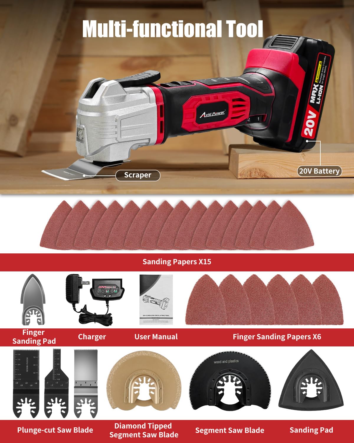 AVID POWER kit includes blades and papers for versatile projects.