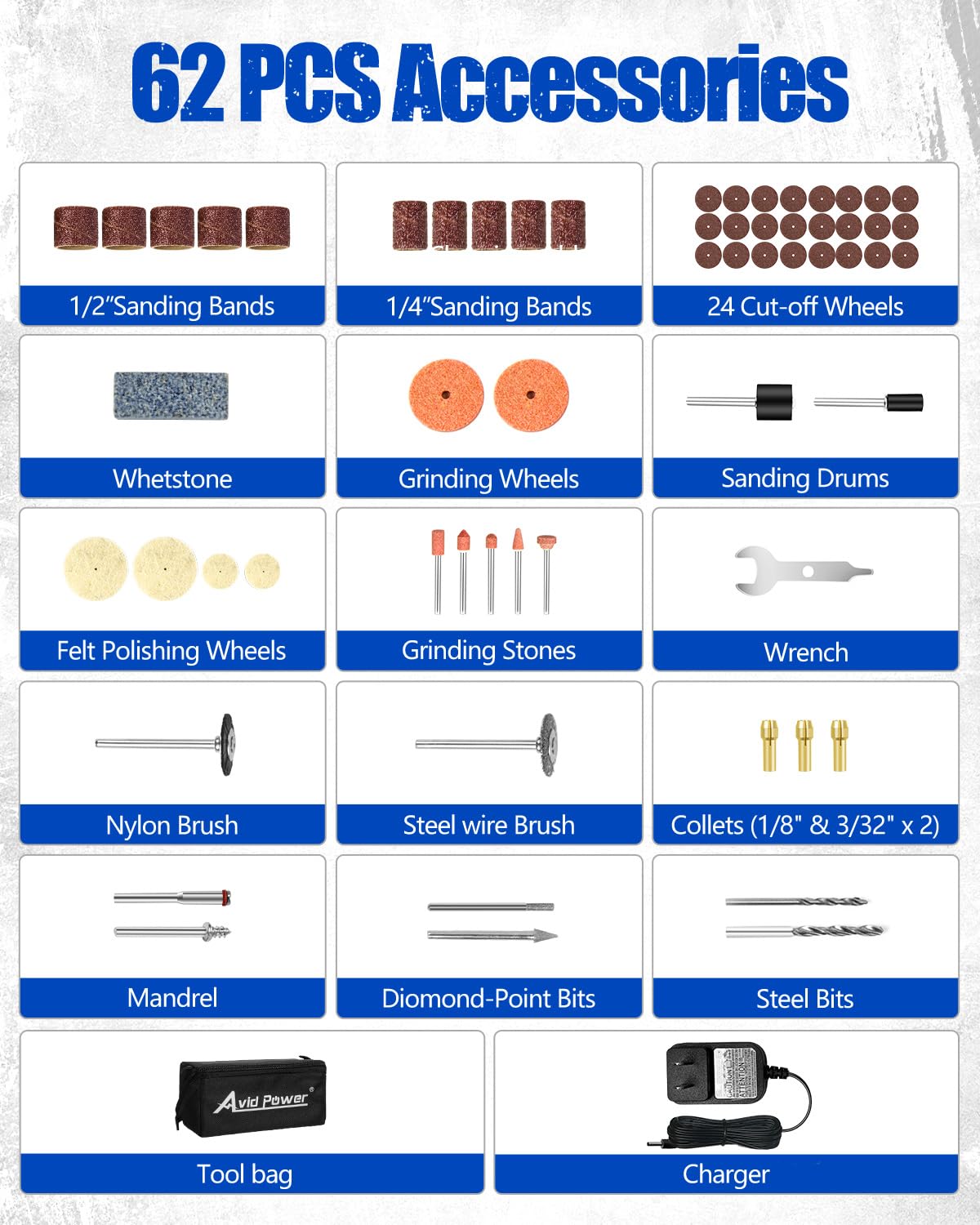Included plastic case keeps AVID POWER accessories protected and organized