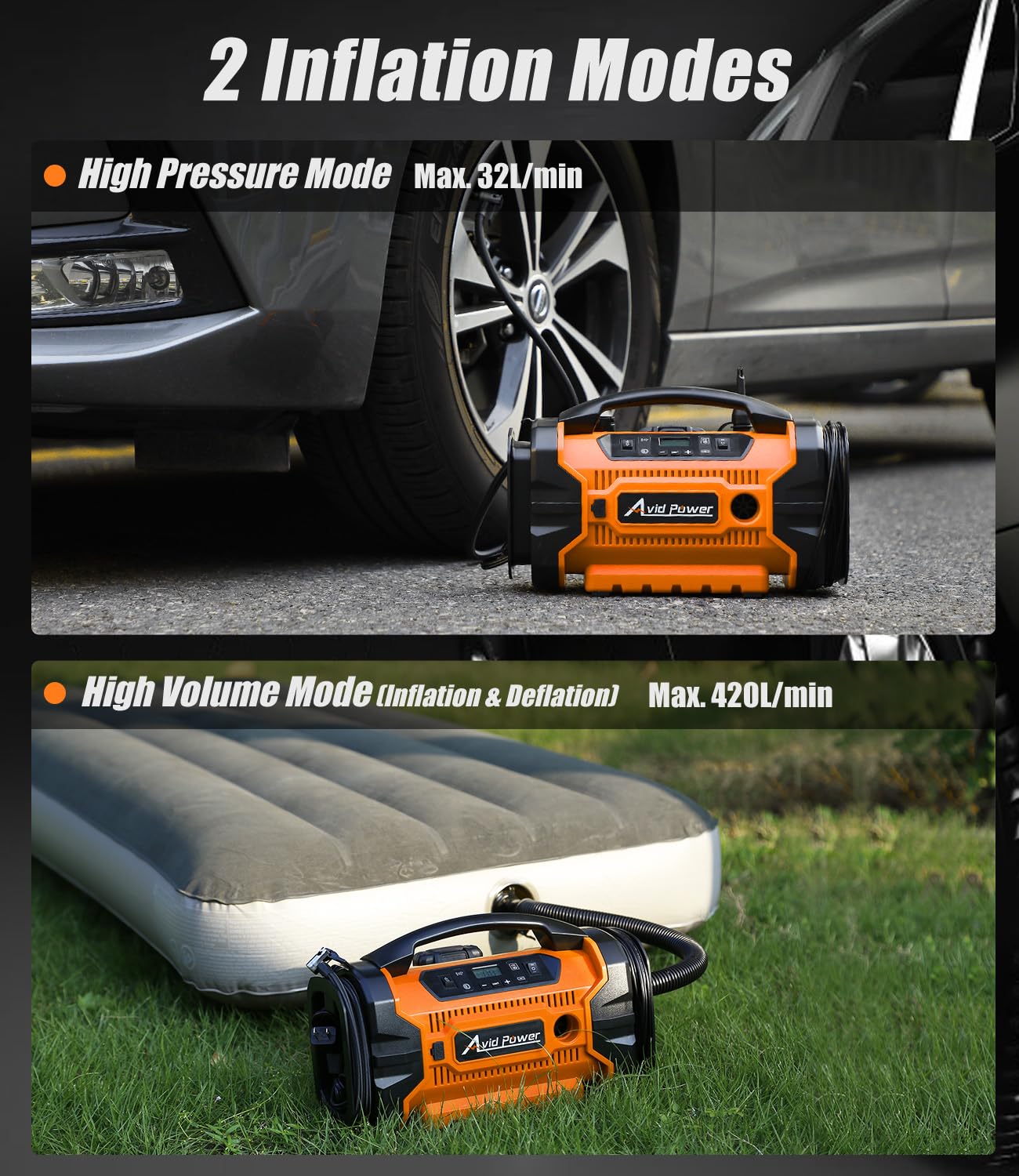 AVID POWER tire inflator dual motors delivering fast inflation on cars and bikes.