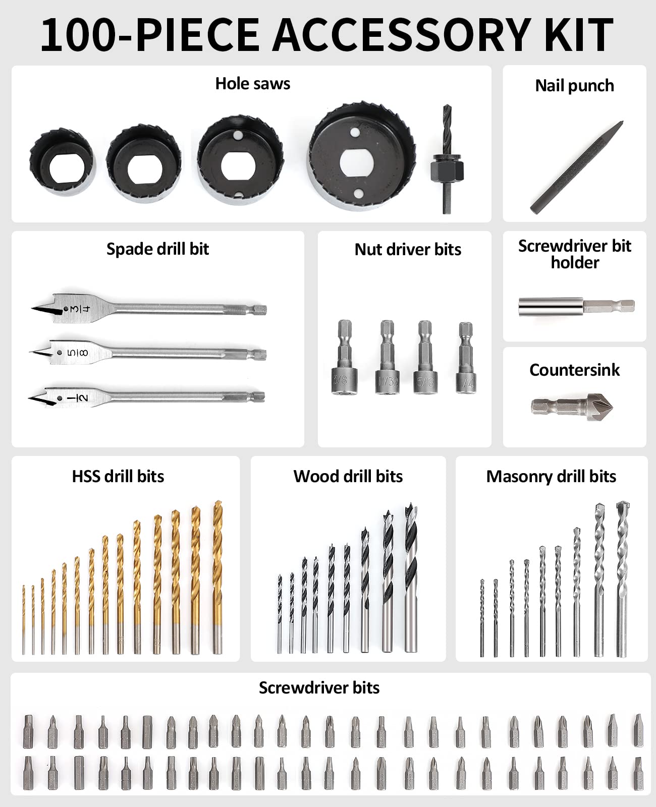 AVID POWER titanium HSS drill bits close-up show durable coating for smoother cuts
