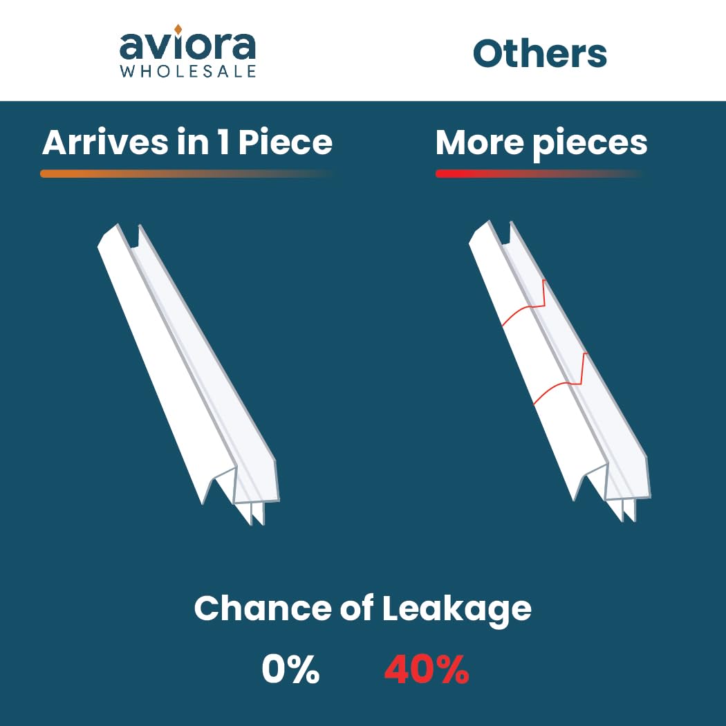 Aviora polycarbonate seal offers durable performance for daily use