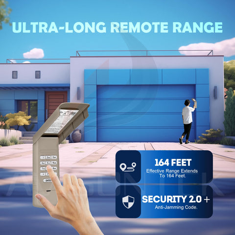 Installation guide for Avisontek 877MAX keypad setup.