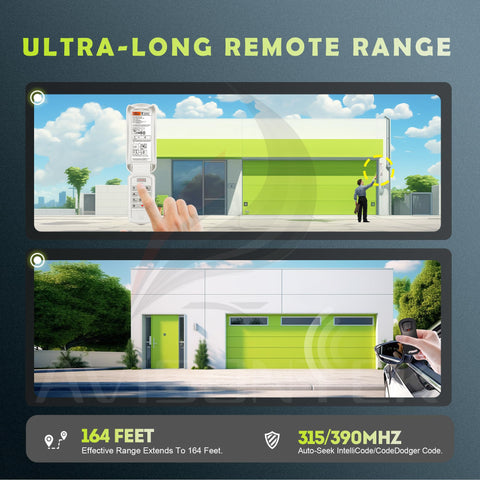 Avisontek Genie remote GK-BX demonstrates compatibility versatility