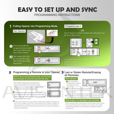 Avisontek Genie remote two-pack packaging showing included remotes.
