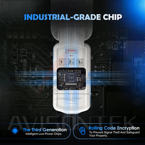 Avisontek GK-BX compatibility list shows broad Genie opener support.