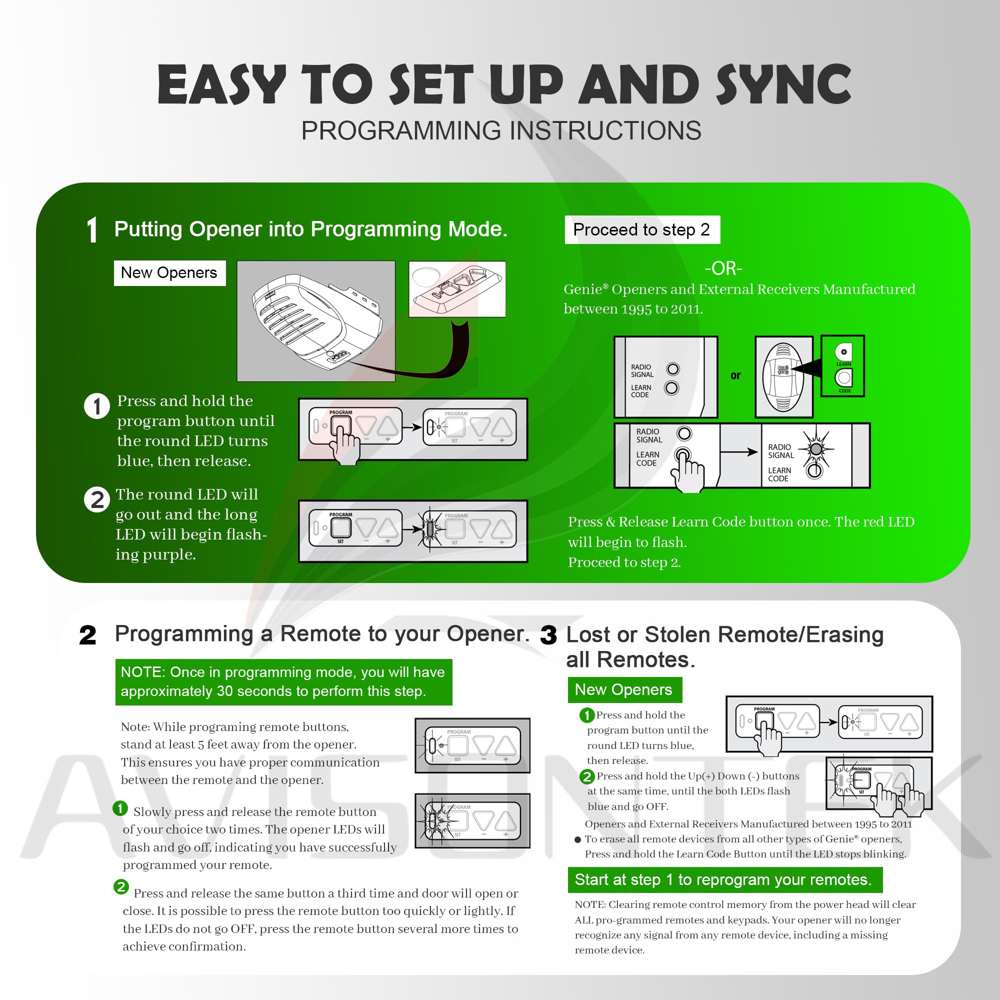 Avisontek O3T-BX remote universal compatibility coverage.