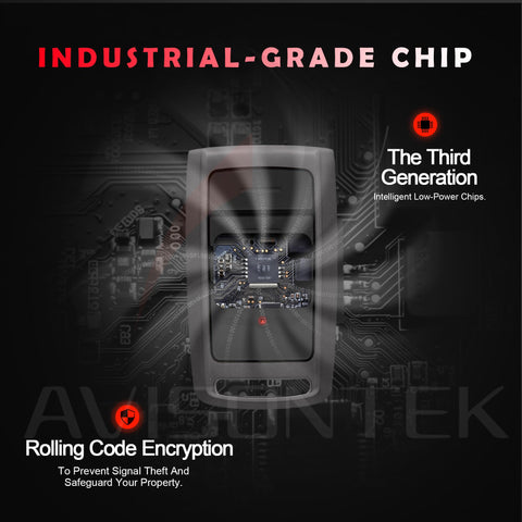 Avisontek O3T-BX rolling code antenna illustrating security feature