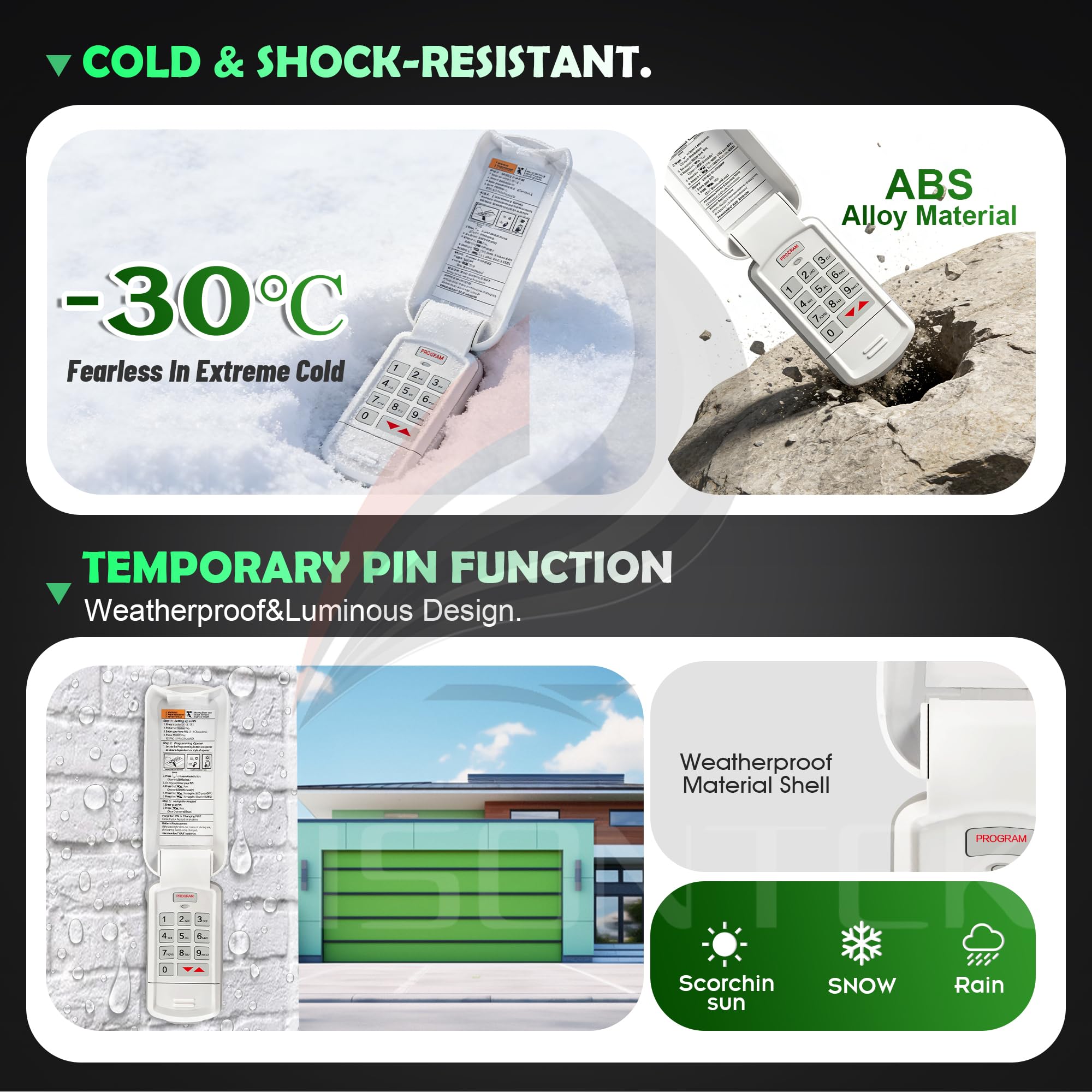 Avisontek OKP-BX installation guide illustrates a simple, tool-free setup.