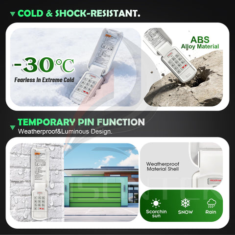 Avisontek OKP-BX installation guide illustrates a simple, tool-free setup.