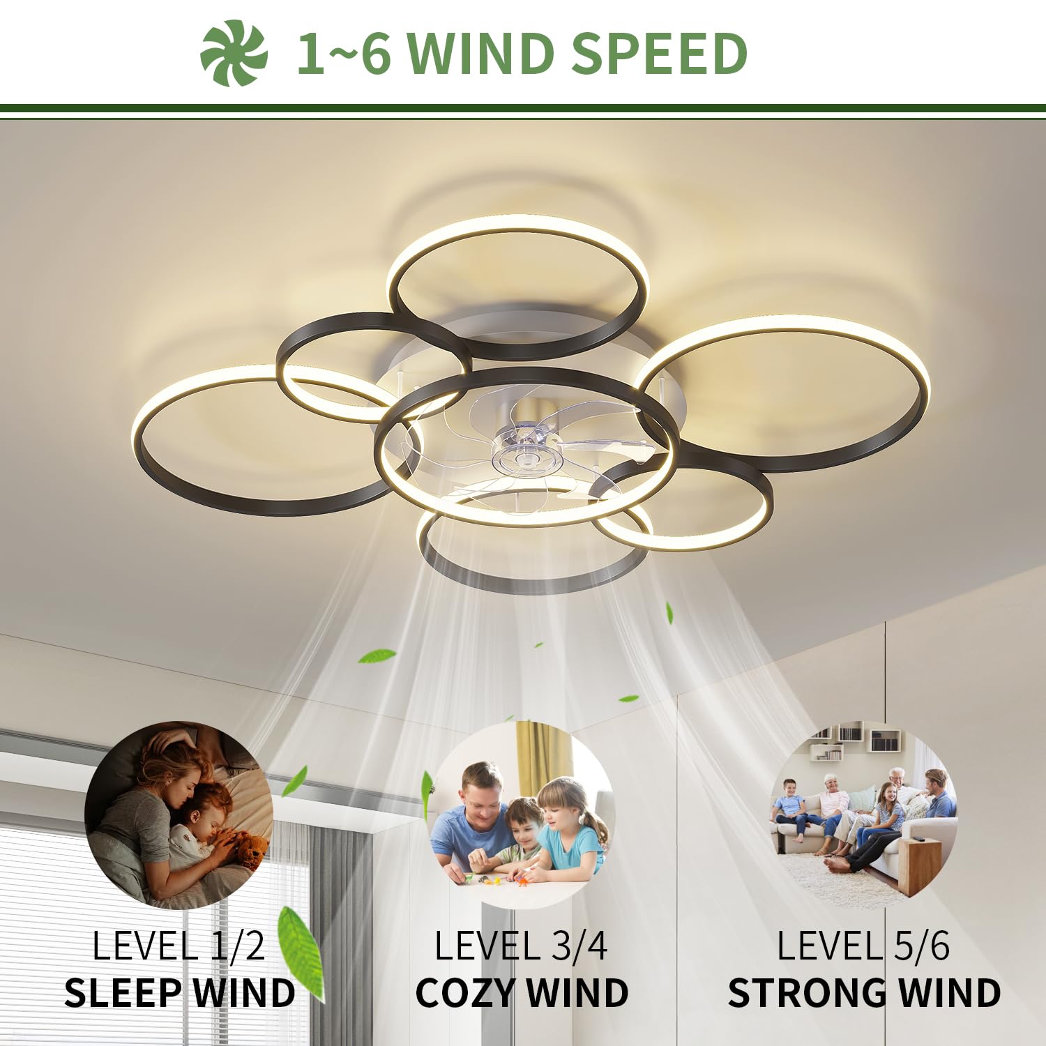 AVLRM quiet DC motor with six speeds for year-round comfort