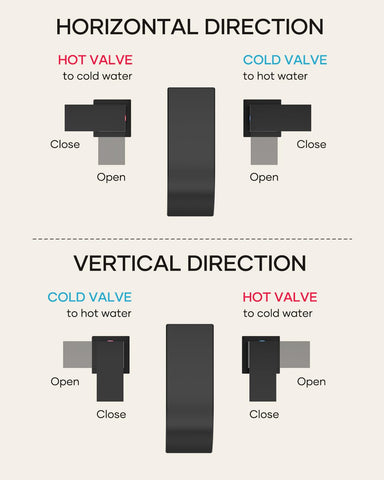 AVSIILE matte black finish adds timeless contrast to decor.