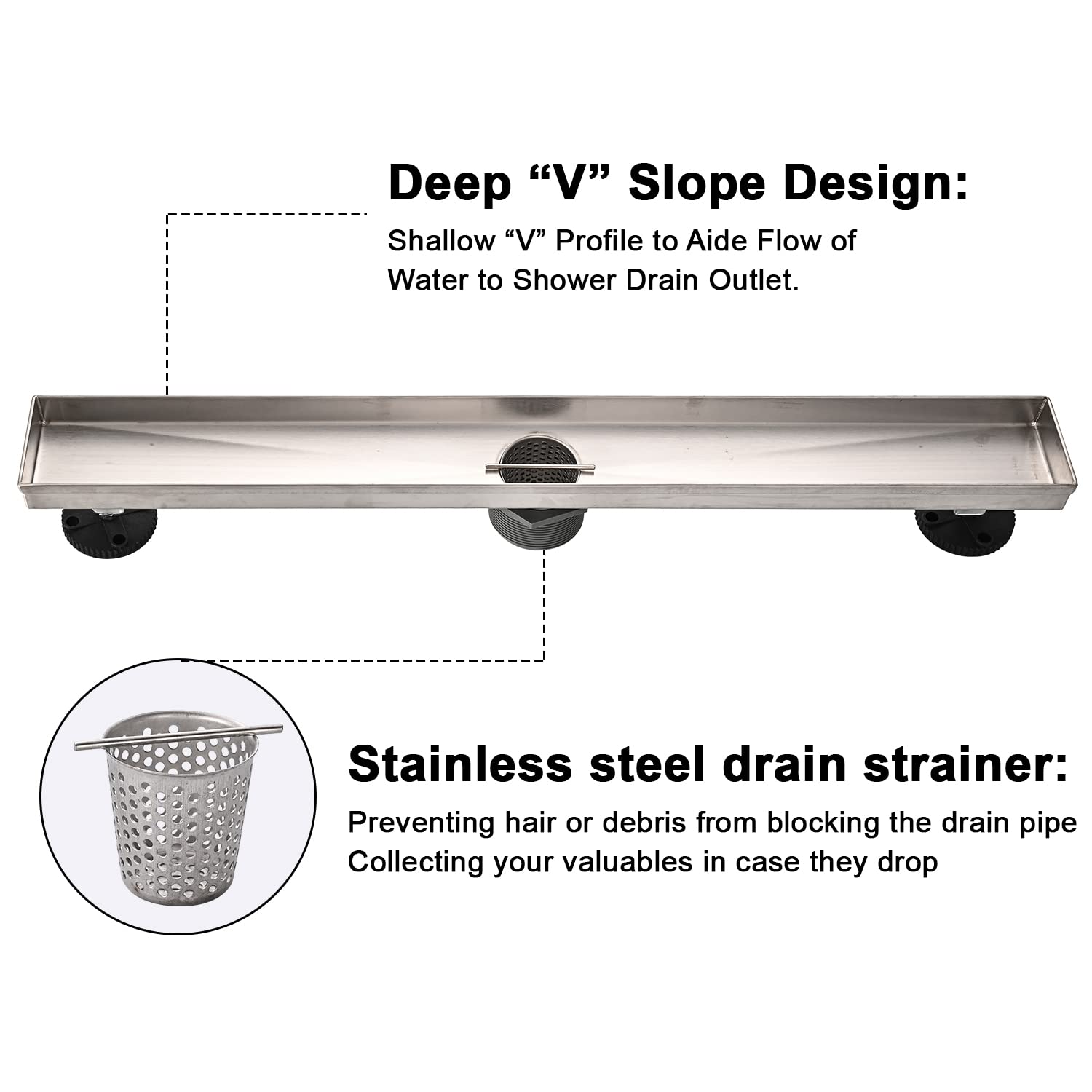 AVSIILE 2-inch water outlet supports steady drainage in modern showers.