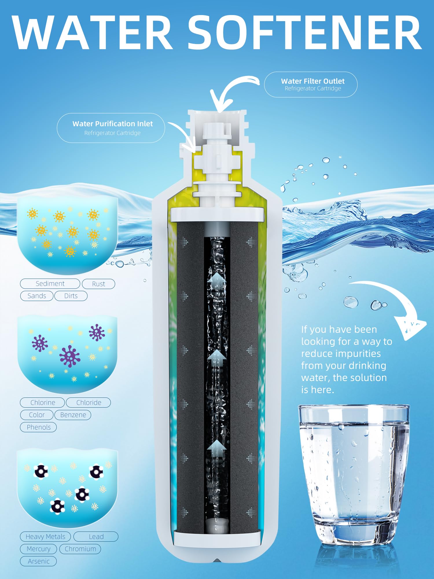 AVXBYR LT1000P coconut shell carbon visual demonstrates natural filtration material