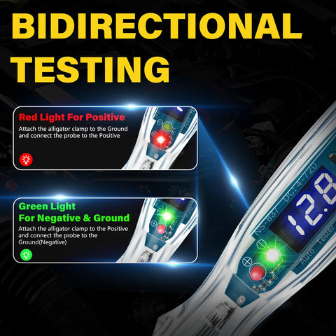 AWBLIN bidirectional testing indicator shows polarity during use.