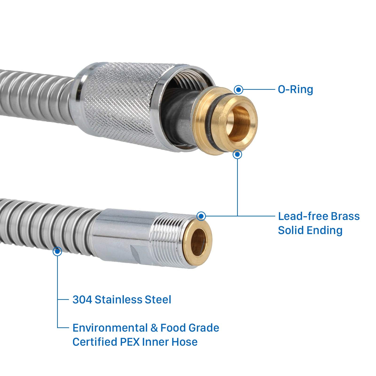 Awelife Ladylux/K4/K7 compatibility hose fits Grohe fixtures smoothly.