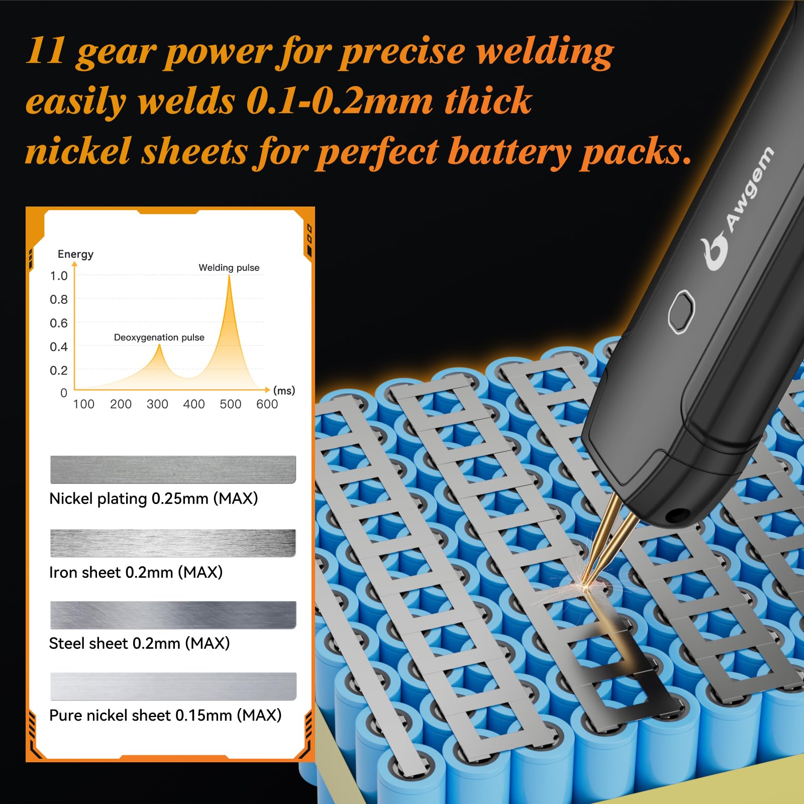 Awgem SH1 modular replaceable needles reduce long-term consumables cost
