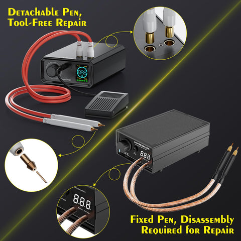 AWithZ nickel-plated sheet metal included for quick, reliable electrode setup