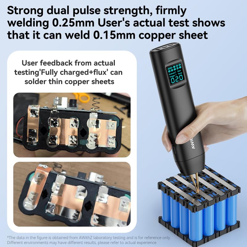 AWithZ HD2 0-2mm nickel sheet capability supports delicate joints.