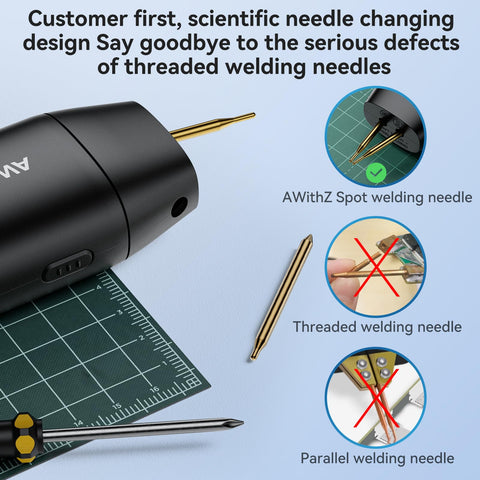 AWithZ HD2 LCD display shows real-time welding data.