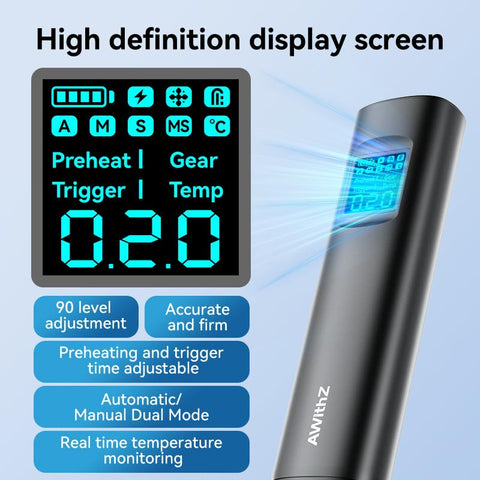 AWithZ HD2 USB-C recharge keeps tools ready for ongoing projects.